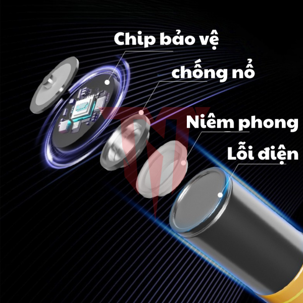 Bộ 4 Pin Pin sạc 1.5V 3A Beston AAA Li-ion 666mWh